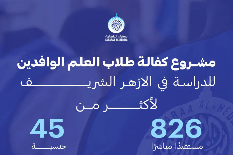 حملة عون لرعاية طلاب الأزهر الوافدين